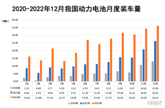 品成汽車零部件壓鑄模具