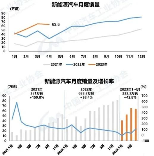 新能源壓鑄模具